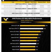 graphic-card-today-v70