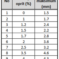 tempat-nongkrongnya-pemerhati-mekanika-teknik-analisis-struktur