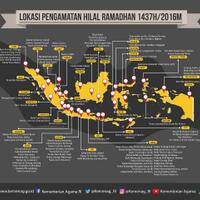 pemerintah-gelar-sidang-isbat-besok-sore