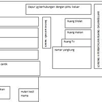 setahun-menikmati-indahnya-asrama-real-horror-based-on-true-story