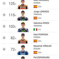 official-fans-club-valentino-rossi---vr46kaskus---part-3