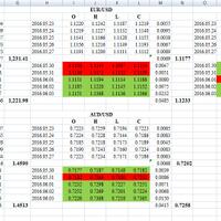 pandangan-masyarakat-terhadap-forex