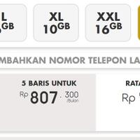 community-pemakai-indosat-internet-gabung-di-sini---part-1