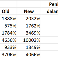 new-official-dragon-nest-indonesia-discussion-thread---part-2