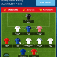 fantasy-soccer-room-league-euro-2016--tout-ce-qui-brille-n-est-pas-or