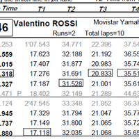 official-fans-club-valentino-rossi---vr46kaskus---part-3