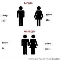 bujangan-versus-pria-menikah