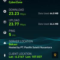 diskusi-all-about-indihome-by-telkom---part-6