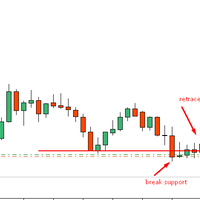 forex-hari-ini--rp------baca-page-1