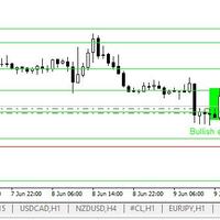 reborn-i-waroengforexcom-i-rebate-2pips-instaforex-bonus-30-depo-wd-bank-lokal