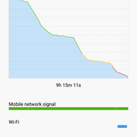 official-lounge-xiaomi-redmi-note-2---prime--born-to-perform---part-1