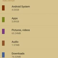 official-lounge-sony-xperia-m4-aqua-e2352---waterproof-smartphone-from-sony