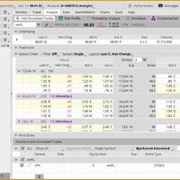 tutorial-option-trading-buat-pemula-banget