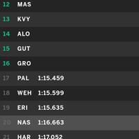 hamilton-kuasai-fp1-rio-runner-up-top-speed