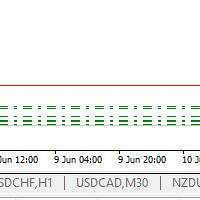 reborn-i-waroengforexcom-i-rebate-2pips-instaforex-bonus-30-depo-wd-bank-lokal