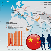 memperluas-great-silk-road-sampai-ke-afrika-tengah