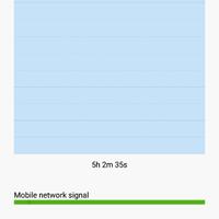 official-lounge-xiaomi-redmi-note-2---prime--born-to-perform---part-2