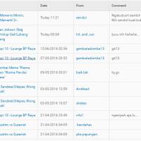 warung-kopi-10---lounge-bp-raya