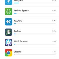 official-lounge-xiaomi-redmi-note-2---prime--born-to-perform---part-2