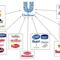 all-about-unilever---assistant-planning-manager