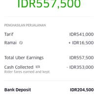 komunitas-uber-partner
