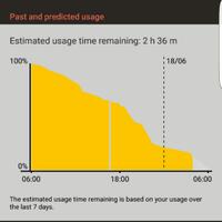 official-lounge-samsung-galaxy-s7-s7-edge---rethink-what-a-phone-can-do-----part-1