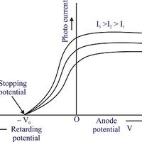 mikroskop-elektron-welcome-to-the-nano-dimension