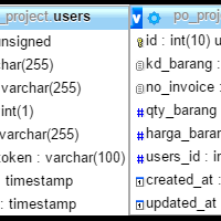 comunity-laravel-a-framework-for-web-artisans--belajar-diskusi-tanya-dll