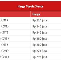 desain-mewah-dan-performa-maksimal-toyota-all-new-sienta-bakal-bikin-ngiler-gan