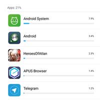 official-lounge-xiaomi-redmi-note-2---prime--born-to-perform---part-2