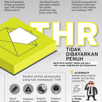 bah-thr-cuma-setengah-jangan-menyerah