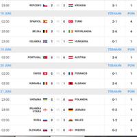 informasi-penting-pengumuman-tebak-skor-masuk-gan