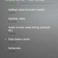 official-lounge-xiaomi-redmi-3---metal-body-with-a-unique-plaid-design