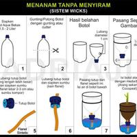 tanya-gimana-cara-nge-quote-reply-orang