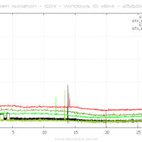 graphic-card-today-v70