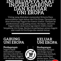 inggris--angkat-kaki--dari-uni-eropa
