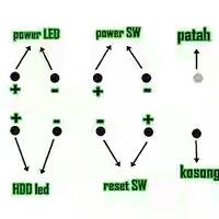 problem-komputer-tanya-ksini-pc-clinic---part-6