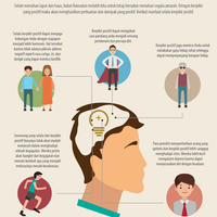 hidup-lebih-sehat-dengan-pola-pikir-positif