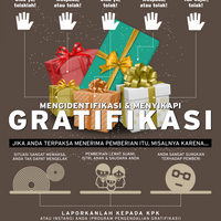 panduan-menghadapi-gratifikasi