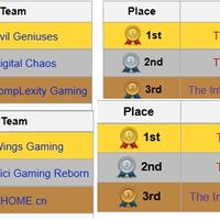 reborn-dota-2-lounge------part-7