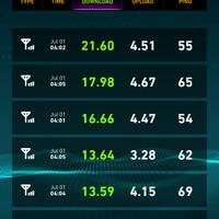 community--pengguna-internet-axis---rebuild