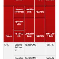 gtltgt-telkomsel-user-thread-2-ltgtlt---part-1