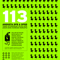 dalam-pemilu-anda-bisa-memilih-maling