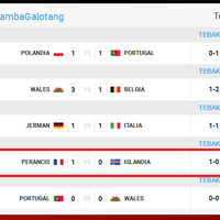 live-sundul-eropa-8-besar--perancis-vs-islandia