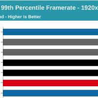 graphic-card-today-v70