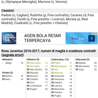 welcome-to-indojuvedoc-juvekaskus-home-juventus-fc-2015-2016weareindojuve---part-2