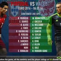 live-sundul-eropa-babak-semi-final--portugal-vs-wales