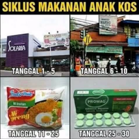 5-makanan-paling-dicari-anak-kos-tiap-masuk-tanggal-tua