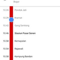 8-tips-naik-kereta-commuter-line-jabodetabekjakarta-bogordepoktanggerangbekasi