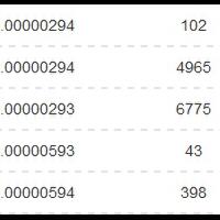 all-about-bitcoin-faucet-and-free-bitcoin